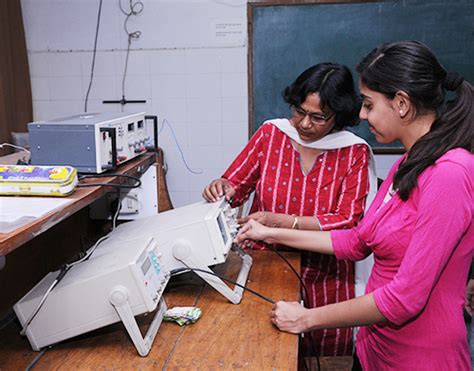 Kalindi College : University of Delhi