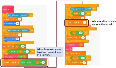 Image result for Scratch Game Examples