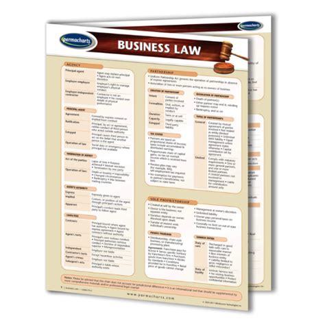 Image result for Business Reference Guide