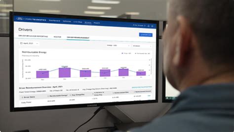 Ford Computer Programming 的图像结果