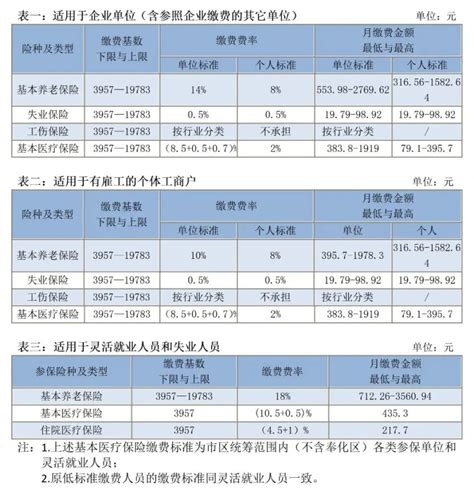 宁波首批示范型便民服务中心名单公布！有你家附近的吗凤凰网宁波_凤凰网
