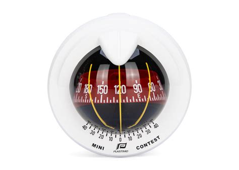 Image result for ABC Compass