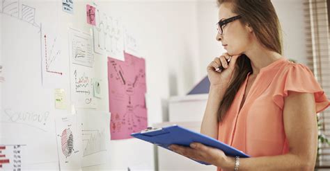 Image result for Smart Project Requirements Acronym