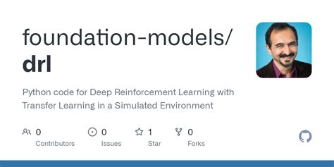 Coding DRL 的图像结果