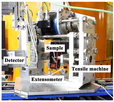 Recent Progress of Residual Stress Distribution and Structural ...