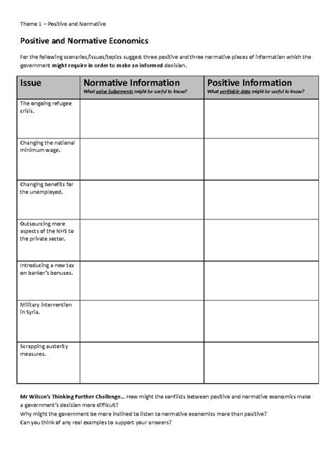 Positive vs. Normative - Theme 1 – Positive and Normative Positive and Normative Economics For ...
