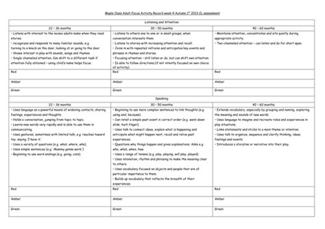 Image result for EYFS Assessment Examples