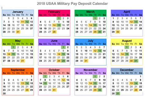 2023 usaa military pay dates with printables - Artofit