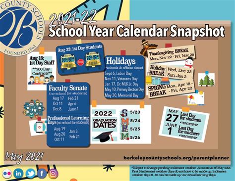 Berkeley County Schools Wv Calendar 2025 - Schoolcalendars.net