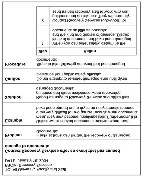 Image result for Information Map Task