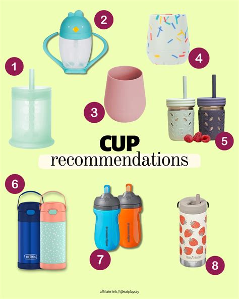 Image result for Cups Tutorial