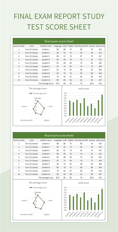 Image result for Scoring Matrix Template Excel