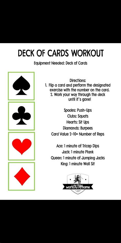 Deck of Cards Workout in 2025 | Card workout, Deck of cards, Fun workouts