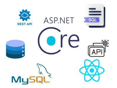 Full-Stack ASP.NET Tutorial 的图像结果