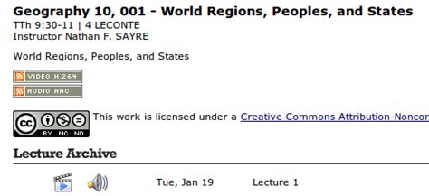 Great Lectures Free 的图像结果