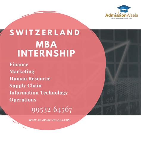 Best MBA Internship Programs 的图像结果