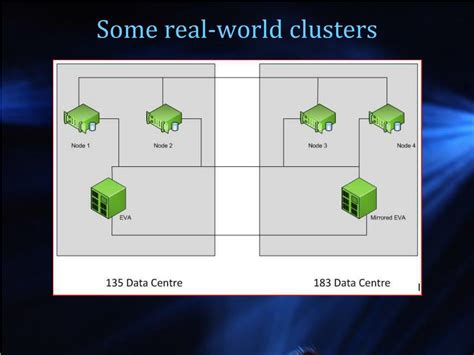 Image result for Mssql Mtcsoftware SQL Server Mtcsoftware