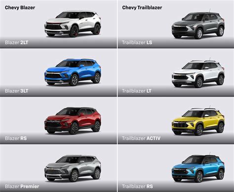 2025 Chevy Blazer Vs. Trailblazer - What's The Difference?