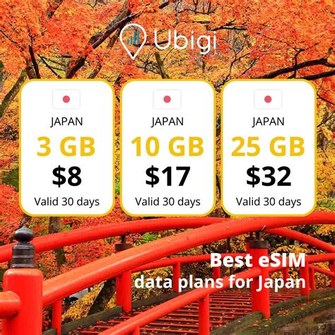 #ubigi #esim #japan #tourism #koyo #traveltech #travel | Ubigi
