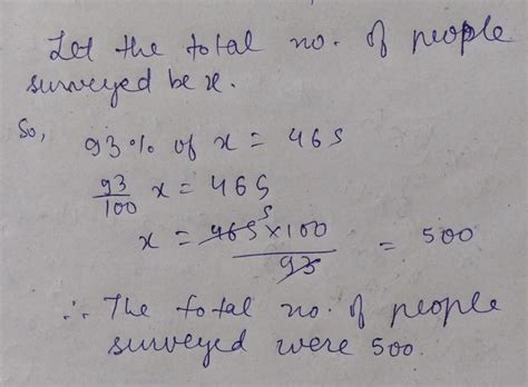 according to survey, 93% of people read reviews of the products before ...