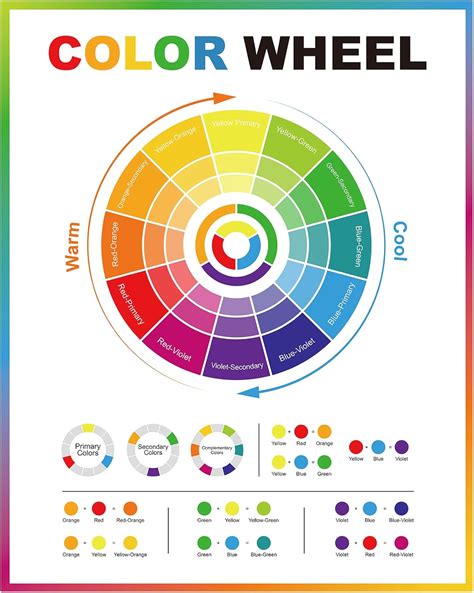 Color Circle 的图像结果