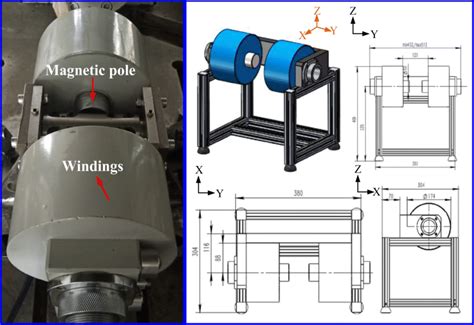 Image result for Magnetic Field Generator