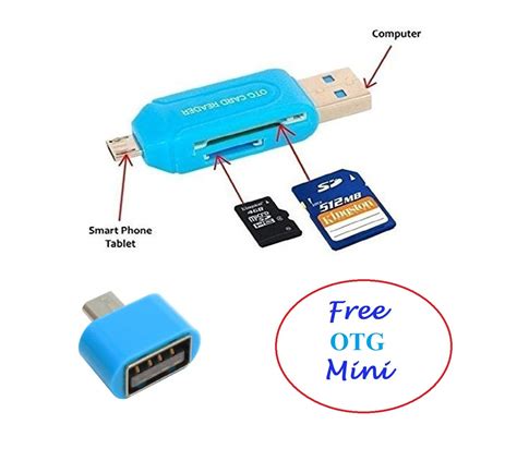 Image result for How to Use OTG Card Reader