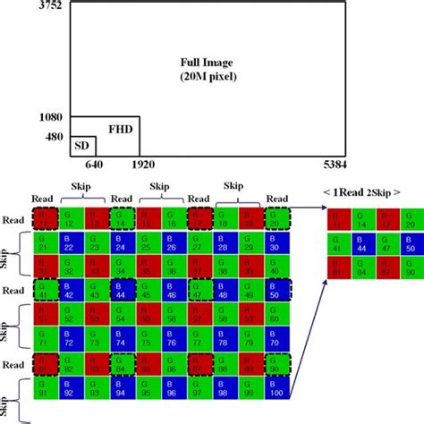Image result for Pixel Path Resolution