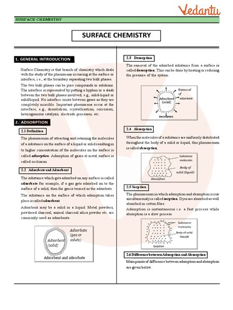 Surface Chemistry Class 12 Pankaj Sir 的图像结果