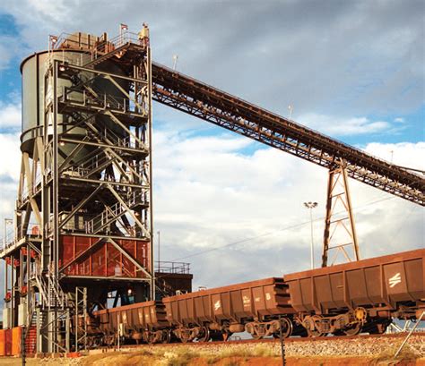 Image result for Train Loading System