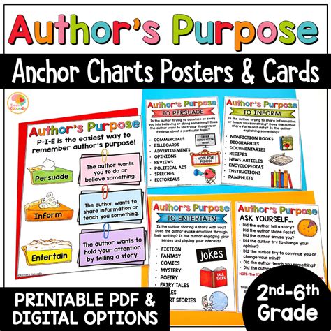 Author's Purpose Anchor Charts: Reading Skills Reference Sheets | Made ...