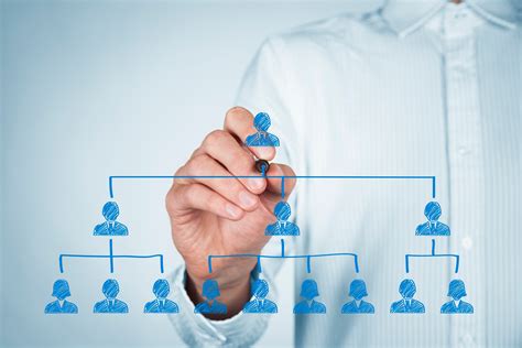 Corporation 的图像结果