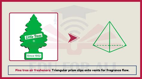 Examples of Triangular Prisms 的图像结果