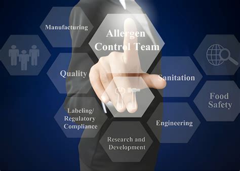 Image result for Project Management Principles and Practices