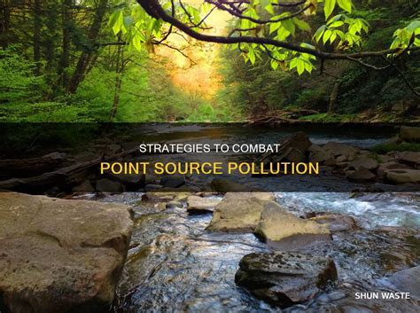 Point Source Pollution 的图像结果