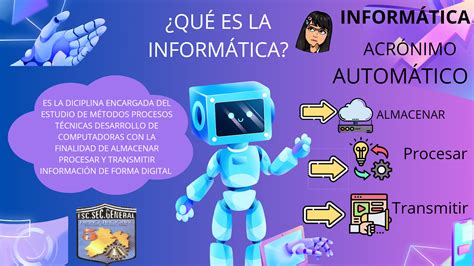 Image result for Que ES La Informatica