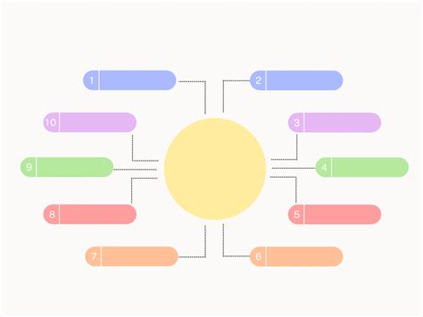 Color Mind Map 的图像结果