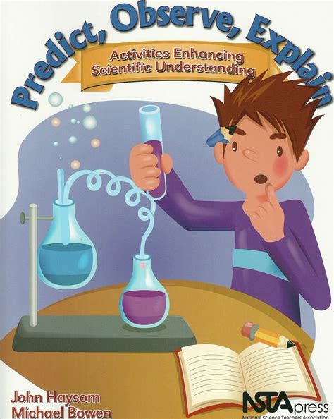 Image result for Objectives of Science Explain Predict