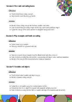 Coding Tutorials P5 的图像结果