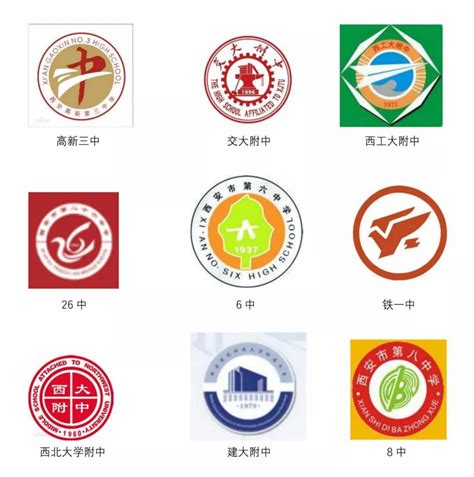陕西省10个实力最强的中学 你知道几个？_安康市_高中_排名第一
