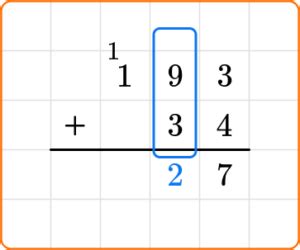 Standard Algorithm Addition 的图像结果