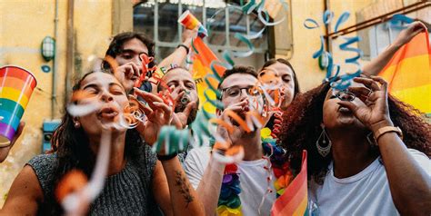 Image result for Explaining Gender Identity