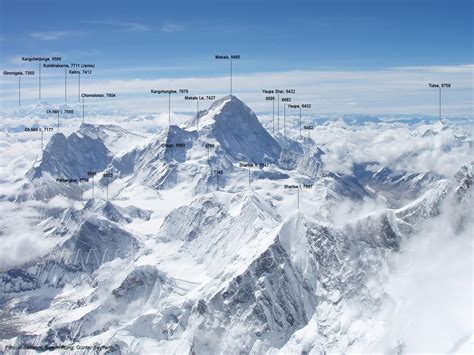 Gipfelpanorama Mount Everest