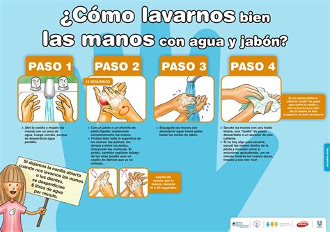 Lámina 2do ciclo. | Actividades para niños preescolar, Lavate las manos ...
