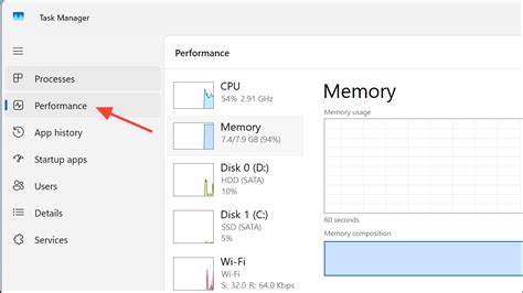 Image result for How to Check RAM Usage Windows 11