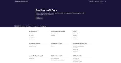 API Software Tutorial 的图像结果