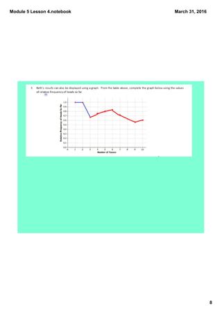 Image result for Duane Habecker Grade 5 Module 4 Lesson 2