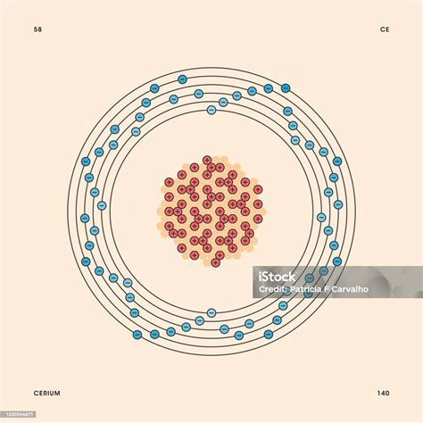 Cerium Atom Stock Illustration - Download Image Now - Atom, Balance ...
