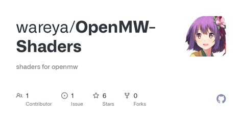 Image result for OpenMW Mods