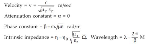 Two Marks Questions with Answers - Electromagnetic Waves ...